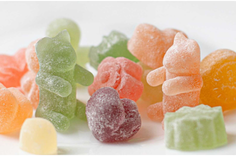 Some Things To Know About CBD Gummies